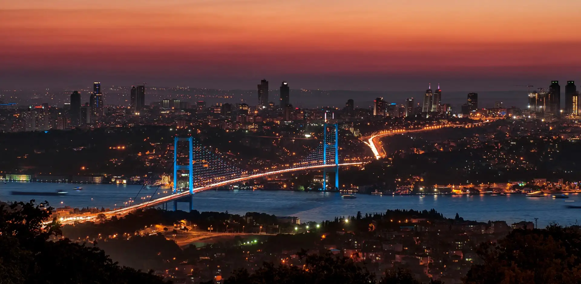 Introduction to Istanbul